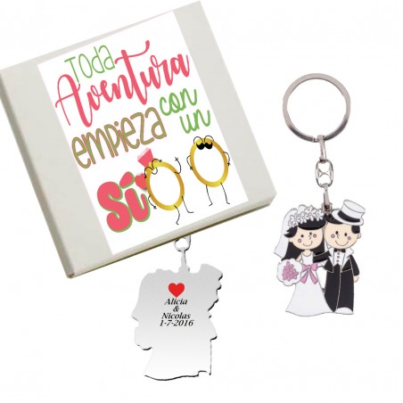Porte Clés Personnalisé Avec Phrase