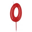 Bougie d'anniversaire numéro 0 en couleur rouge