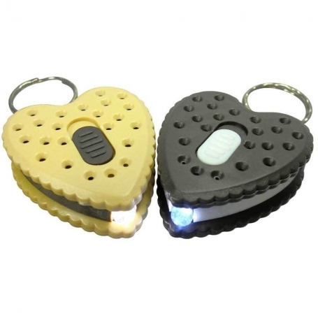 Idee Cadeau Porte Cle Gateau