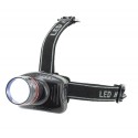 Lampe frontale zoom 4 fonctions