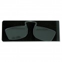 Lunettes loupe