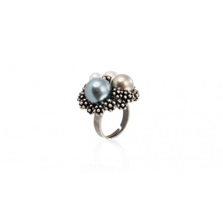 Anneau ajustable pleus