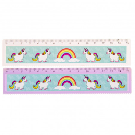 Règle licorne