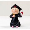 Grossistes Détails pour Graduation Wholesale